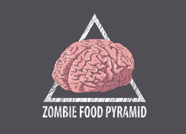 Design Zombie Food Pyramid